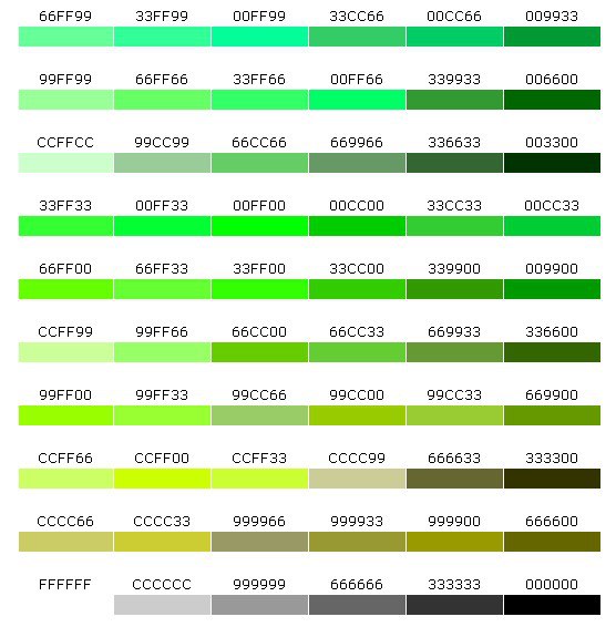 Таблица цветов html коды. Изумрудный цвет номер html.